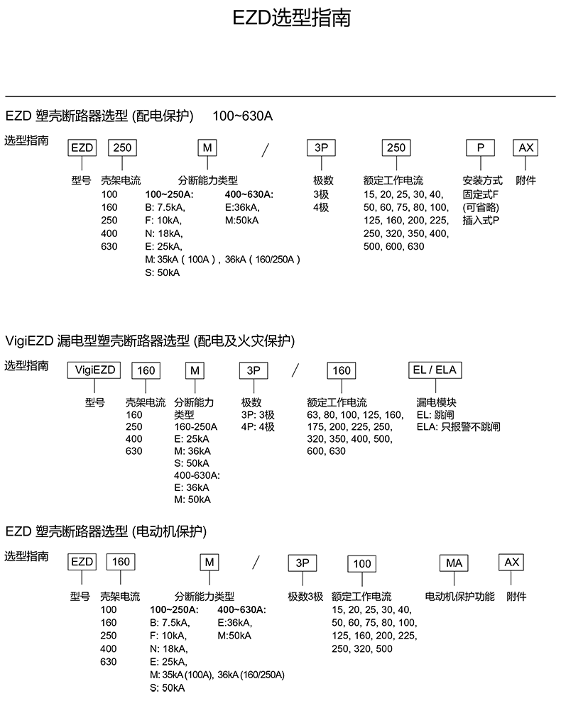 <a href=http://www.lqwanxin.cn/ target=_blank class=infotextkey><a href=http://www.lqwanxin.cn/ target=_blank class=infotextkey>施耐德代理</a>商</a>談施耐德塑殼斷路器型號介紹